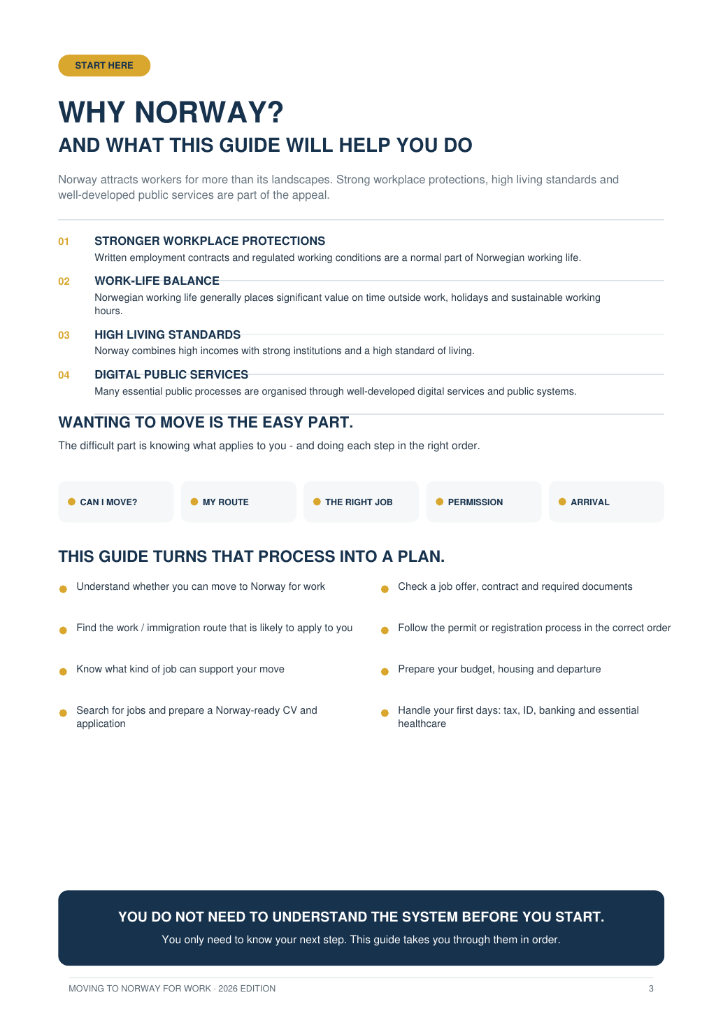 Contents and route overview page